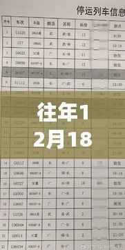 往年12月18日HU718航班实时动态解析与追踪