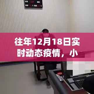 历年12月18日疫情实时动态回顾与洞察，小红书疫情数据解析