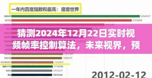 预测未来视界，2024年视频帧率控制算法的创新发展展望
