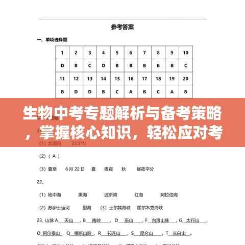生物中考专题解析与备考策略，掌握核心知识，轻松应对考试挑战