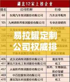 易拉罐定制公司权威排名榜单揭晓！