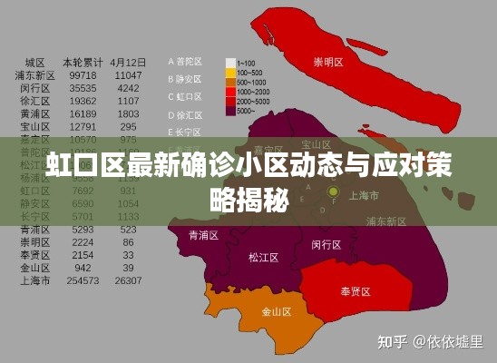 虹口区最新确诊小区动态与应对策略揭秘