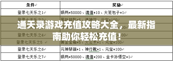 通天录游戏充值攻略大全，最新指南助你轻松充值！