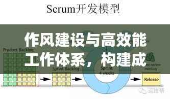 作风建设与高效能工作体系，构建成功的关键之道