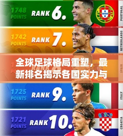 全球足球格局重塑，最新排名揭示各国实力与未来展望