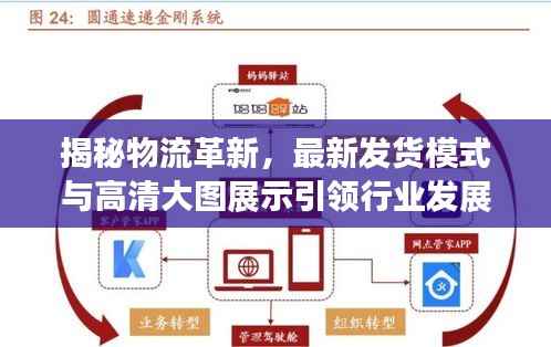 揭秘物流革新，最新发货模式与高清大图展示引领行业发展